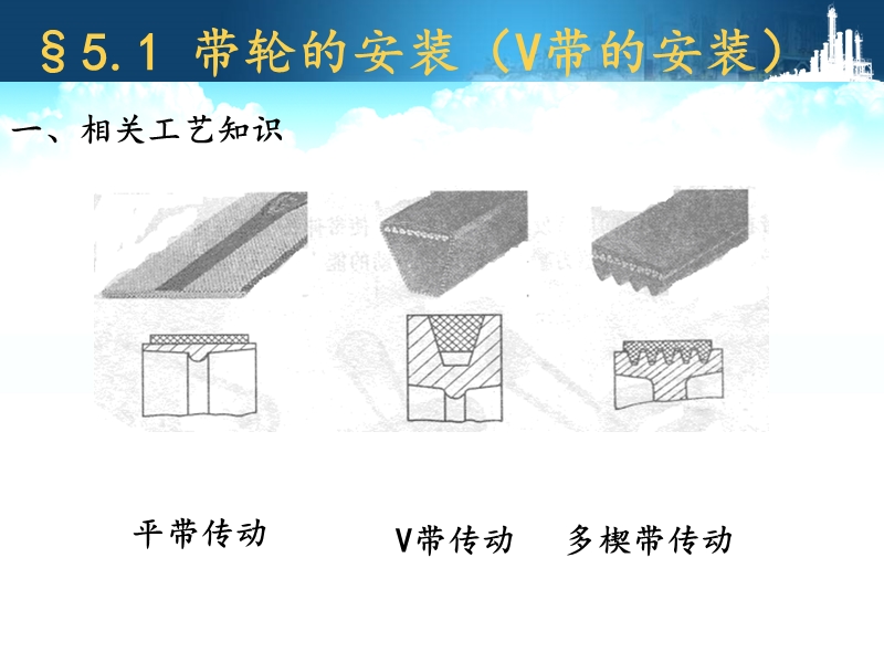 5.1 带轮的安装.ppt_第3页