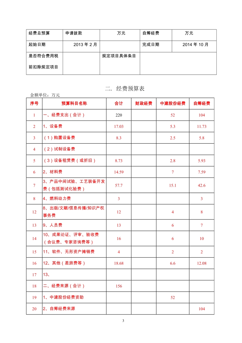 《波纹叠合楼板的研发与应用》课题计划书.doc_第3页