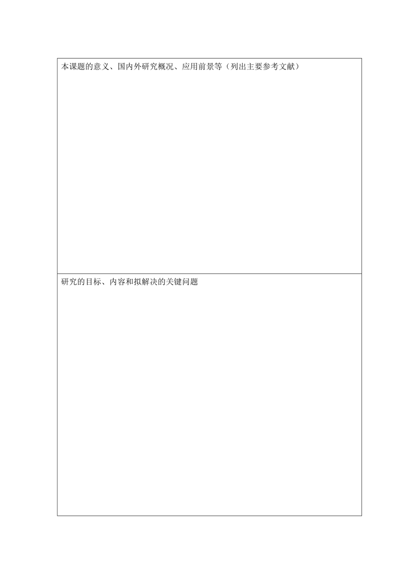 附件5 本科生毕业论文（设计）开题报告（使用时请删除本行）.doc_第2页