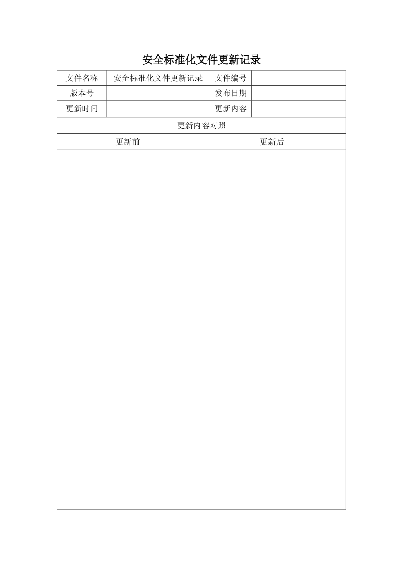 安全标准化记录表.doc_第2页