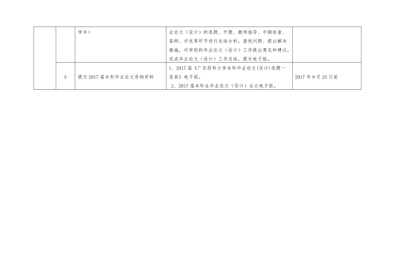 附件：工作任务一览表.doc_第2页