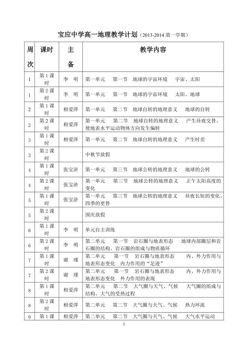 13-14高一地理教学计划及示范课安排表-宝应中学.doc_第1页