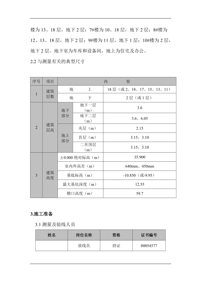 10栋高层住宅楼及商业楼施工测量方案.doc_第2页