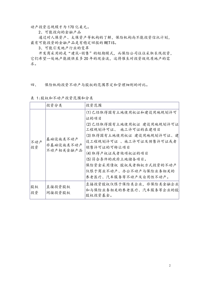 保险公司参与房地产市场分析.doc_第2页