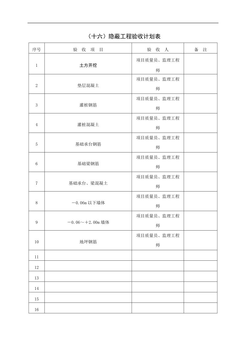 1#装焊车间施工组织设计5.doc_第3页