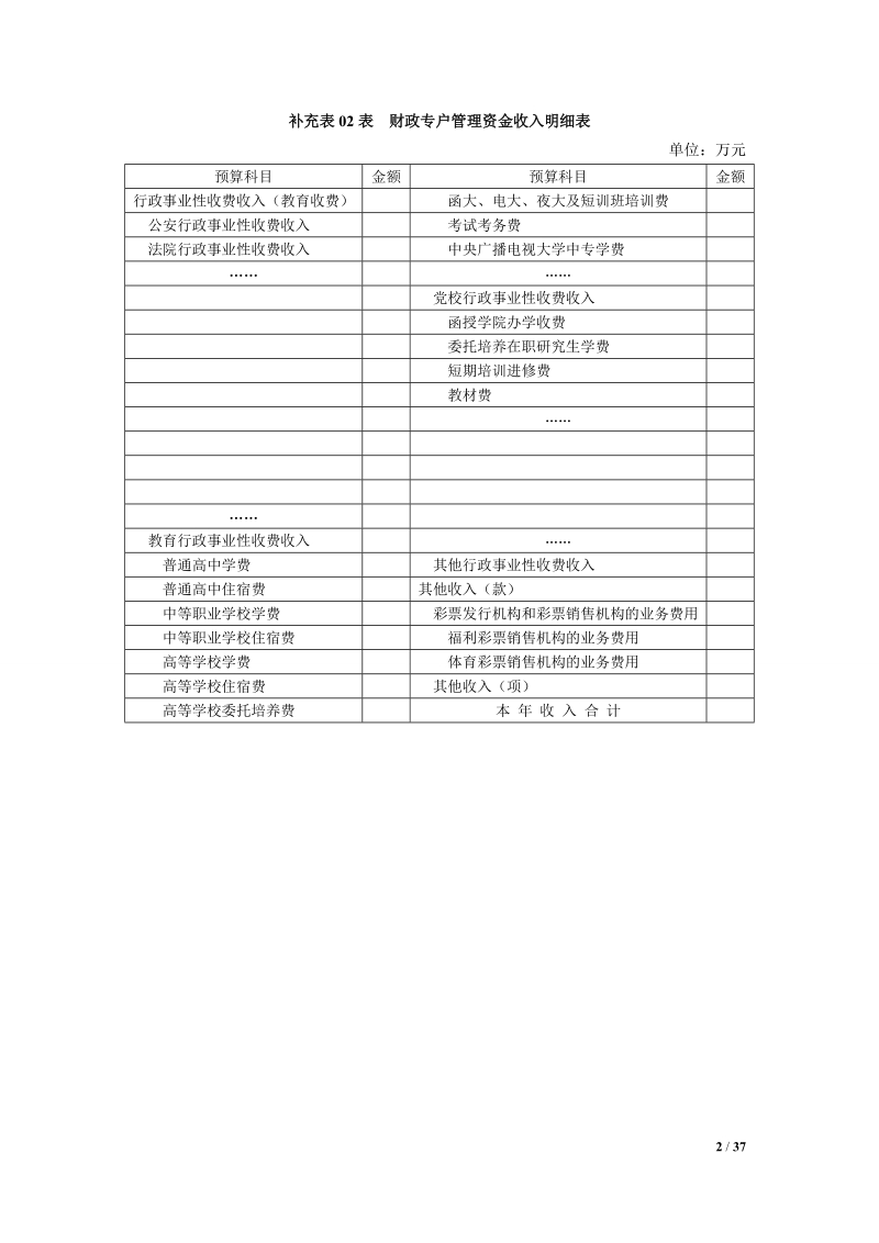 附件二：补充表样表.doc_第2页