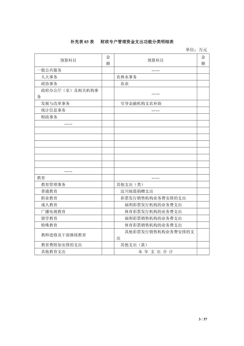 附件二：补充表样表.doc_第3页