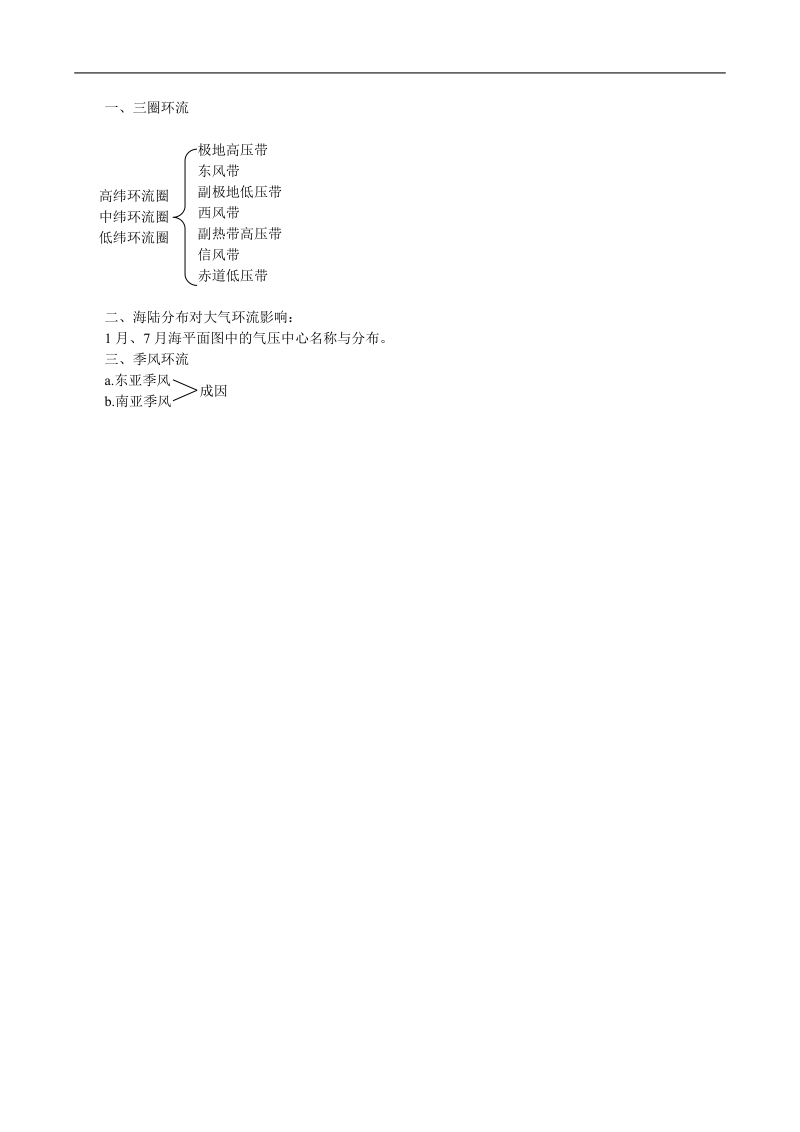 2.4全球性大气环流.doc_第2页