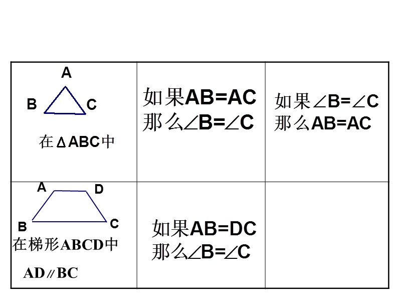 2.5等腰三角形的轴对称性（四）课件(苏科版八年级上)详解.ppt_第3页