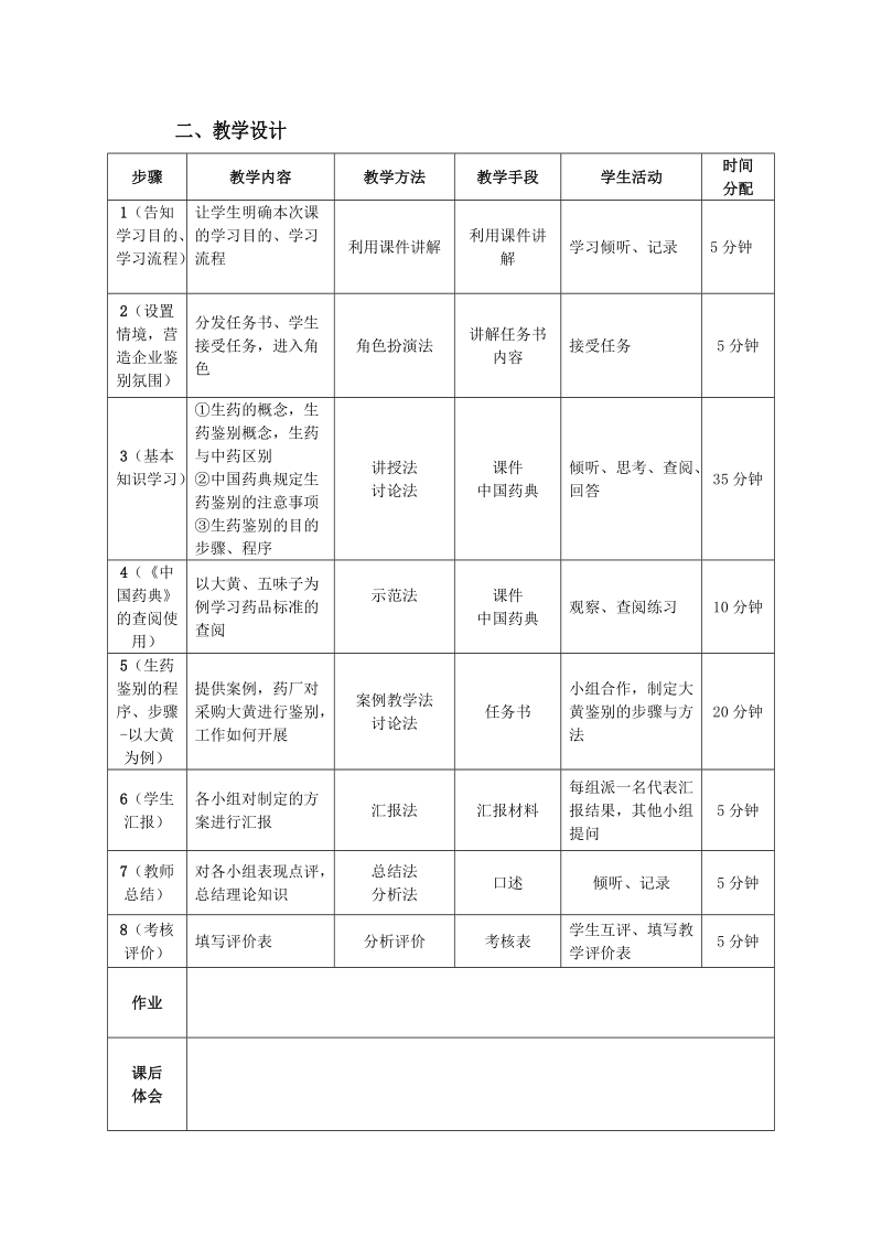 《生药鉴别》课程单元教学设计一、教案头单元标题项目二根及根茎类.doc_第2页