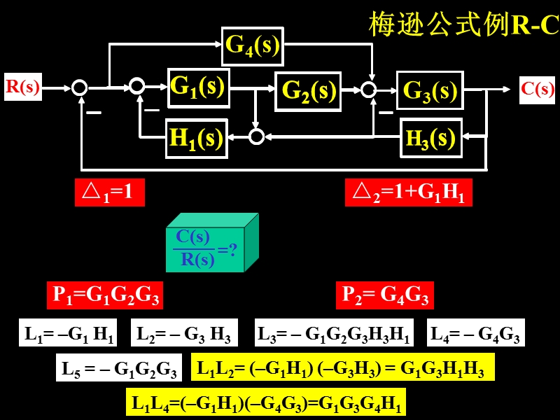 自动控制原理 第二讲 梅森公式-信号流图.ppt_第3页