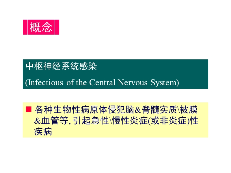 11_中枢神经系统感染 - 副本.ppt_第2页