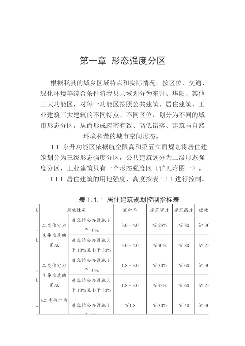 成都市规划管理技术规定(2008双流补充).doc_第2页