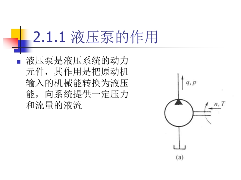 第2章  液压泵.ppt_第3页