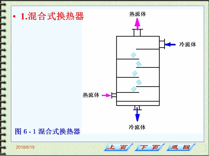 6-1换热器.ppt_第3页