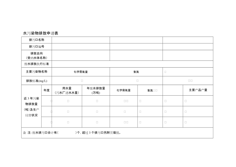 甘肃省排污许可证实施细则 - 中国武山政府网站.doc_第3页