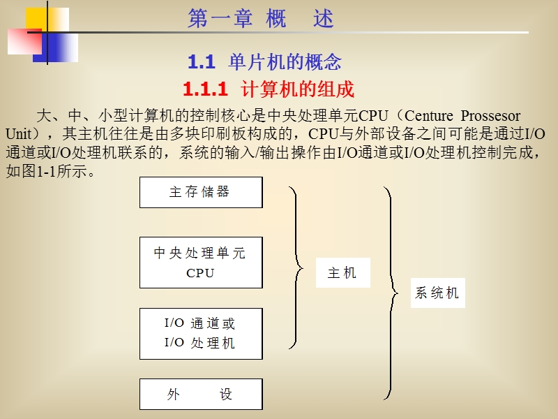 9.5单片机课件.ppt_第2页