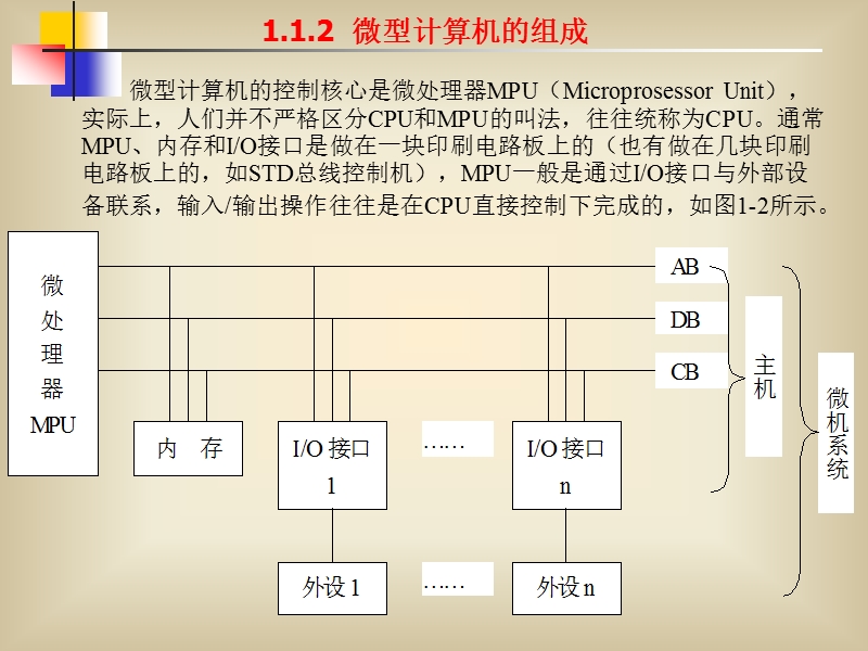 9.5单片机课件.ppt_第3页