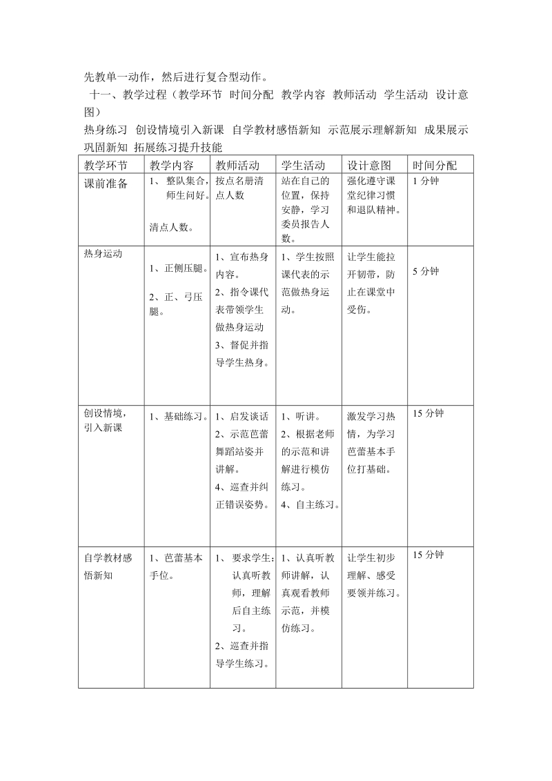 芭蕾手位教案.doc.doc_第2页