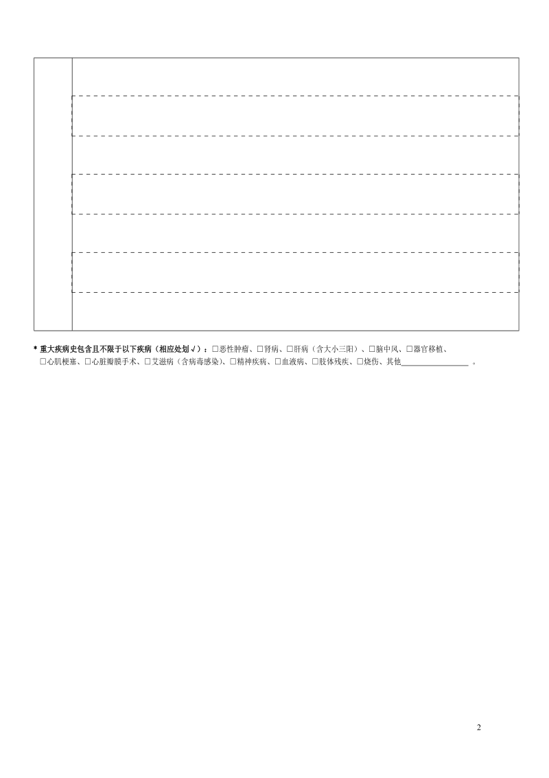 附件：中信银行贵阳分行在职招聘应聘人员登记表doc.doc_第2页