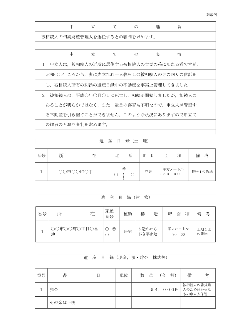 【文例14「相続財産管理人選任申立書」】.doc_第2页