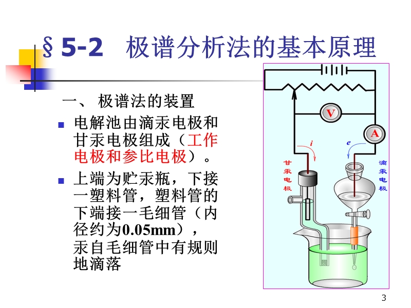 5.极谱分析法.ppt_第3页