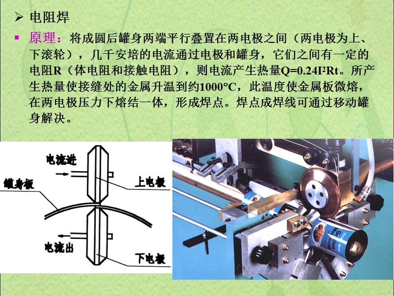 2封口机械(卷边式、塑料热封)ok.ppt_第3页