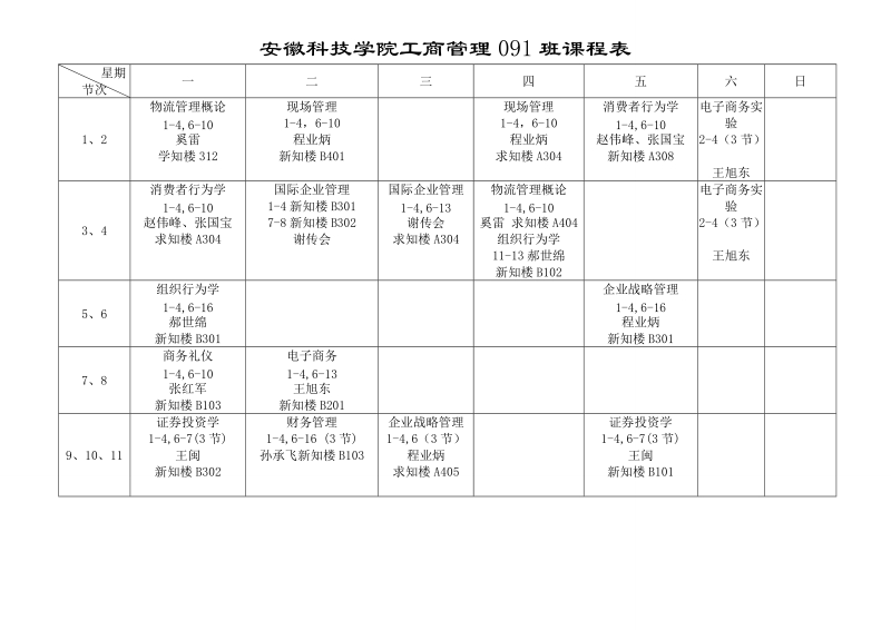 安徽科技学院2009级课表.doc_第1页