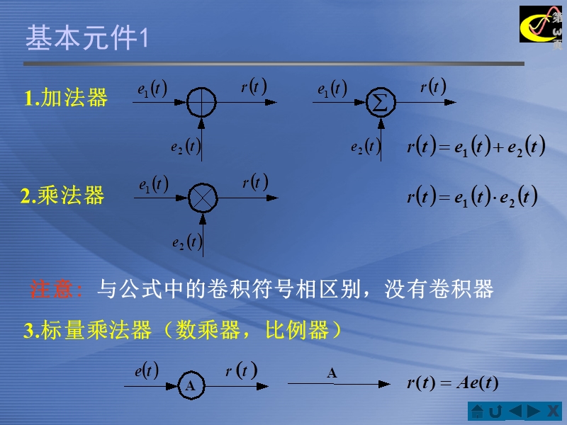 §1.6 系统模型及其分类93612.ppt_第3页