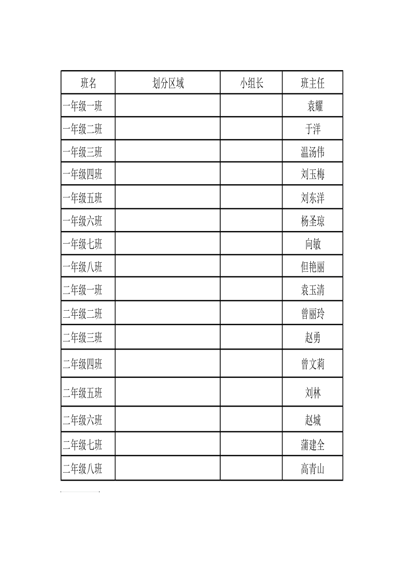 除草、浇水方案.doc.doc_第3页