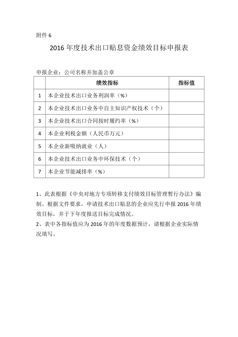 附件6_2016年度技术出口贴息资金绩效目标申报表doc.doc_第1页