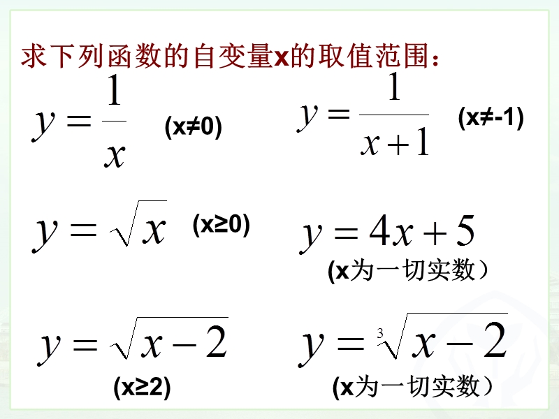 12.1 函数的表示方法.ppt_第3页