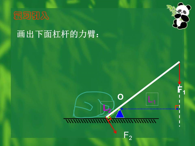 11.2滑轮.ppt_第2页