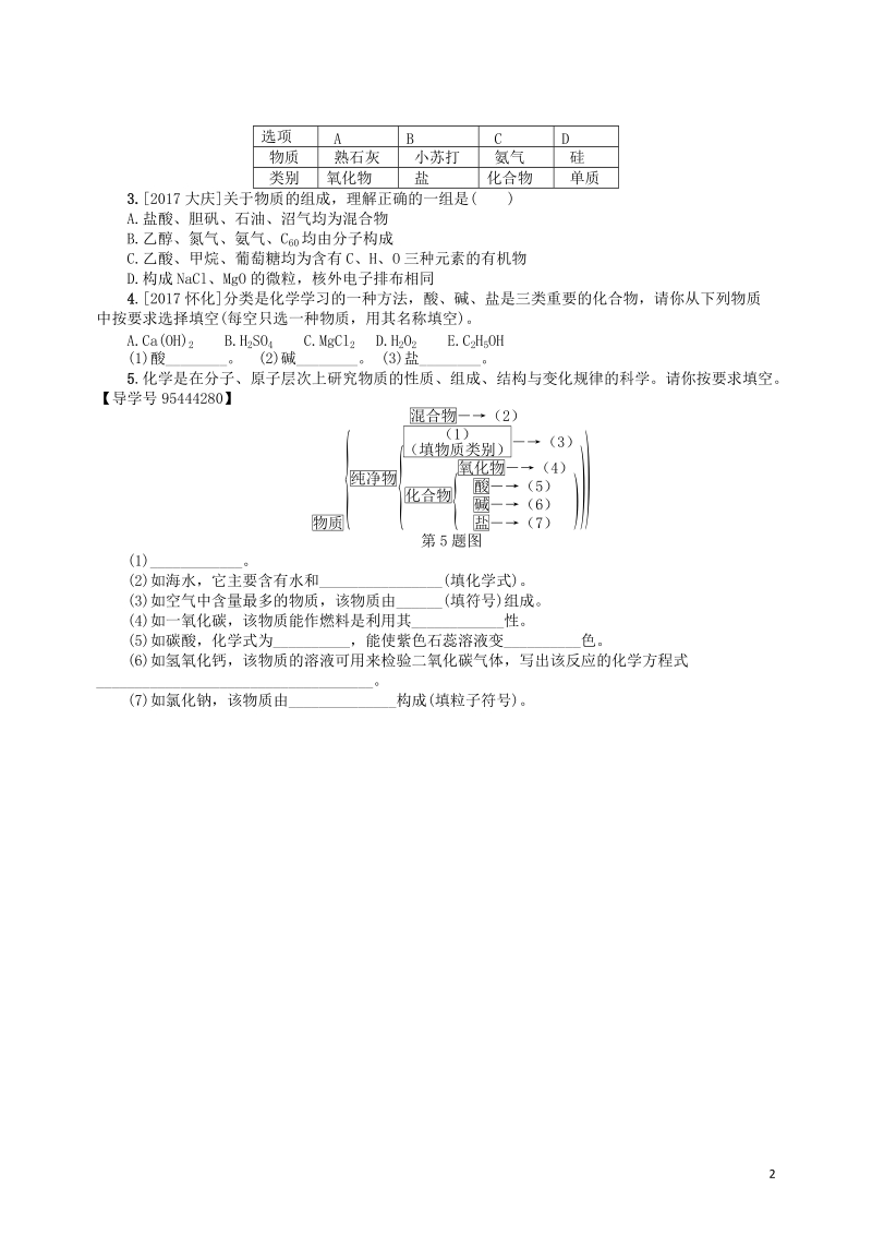 2018届中考化学复习 第9讲 化学物质的多样性练习.doc_第2页