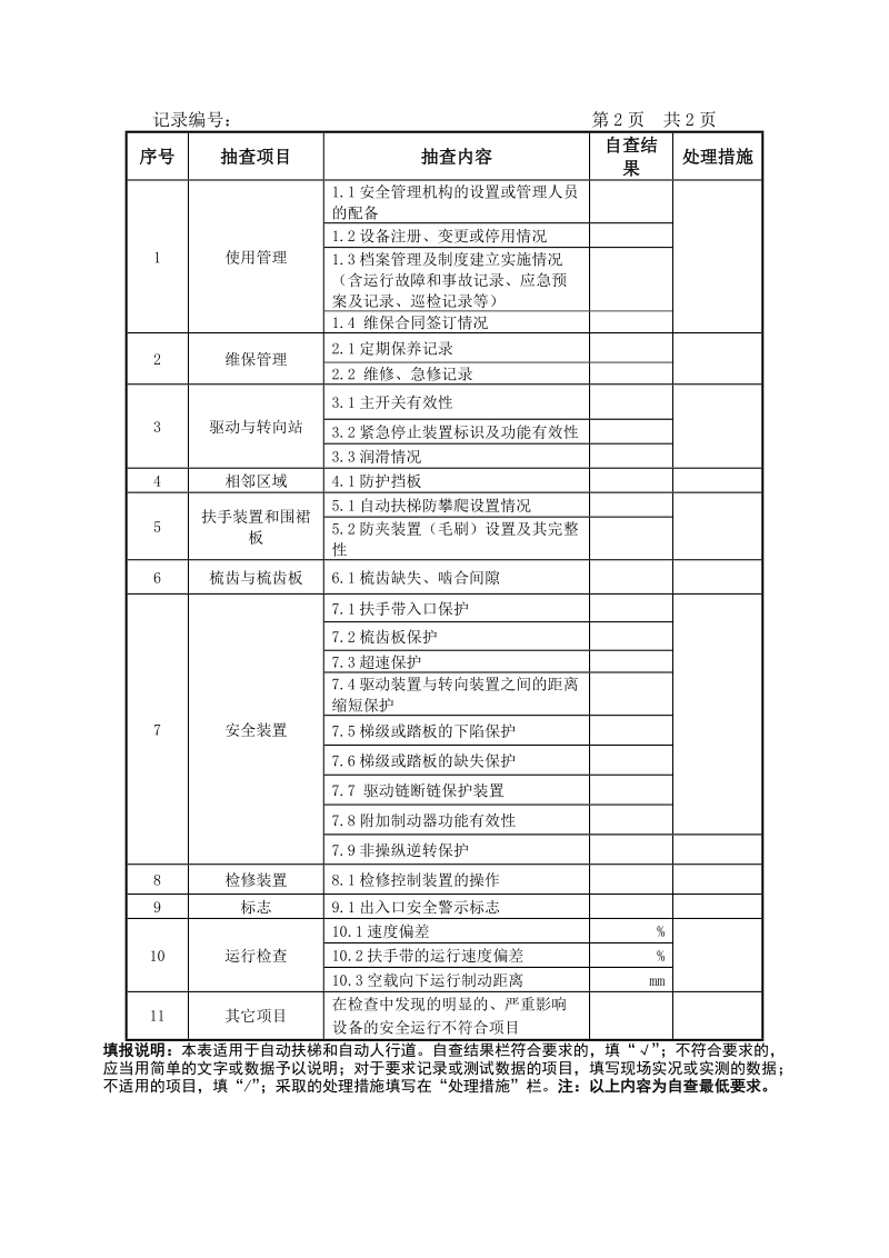 附件5 自动扶梯和自动人行道自查项目记录表.doc_第2页