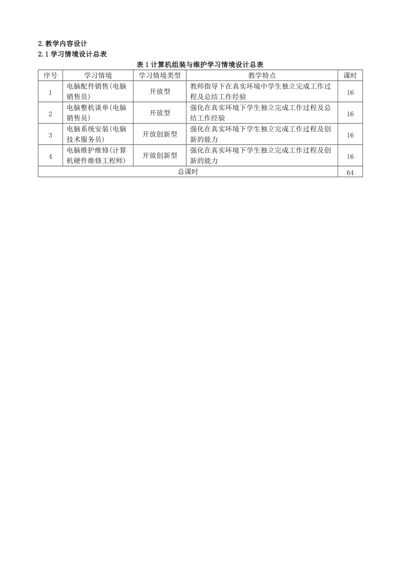 《计算机组装与维护》课程标准.doc.doc_第3页