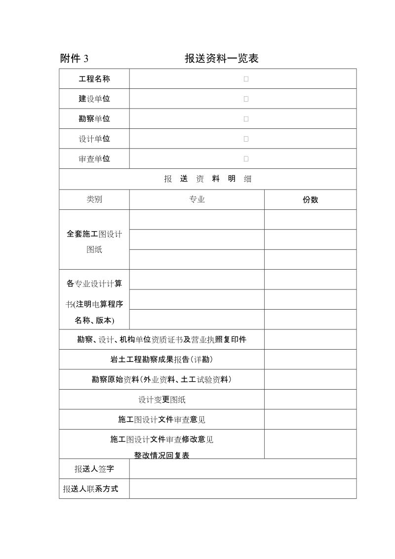 附件3 报送资料一览表.doc_第1页