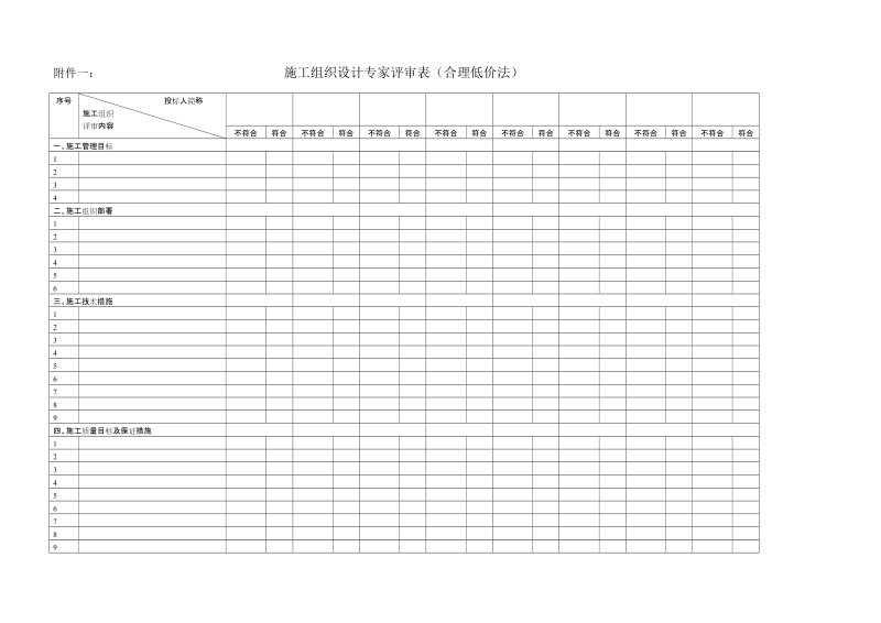 附件一： 施工组织设计专家评审表（合理低价法）.doc_第1页