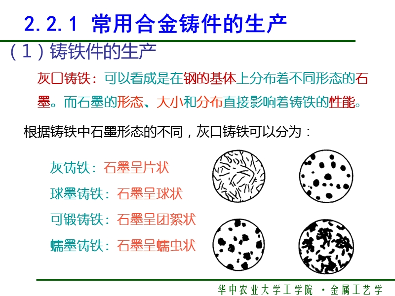 2.2 铸造工艺设计.ppt_第3页