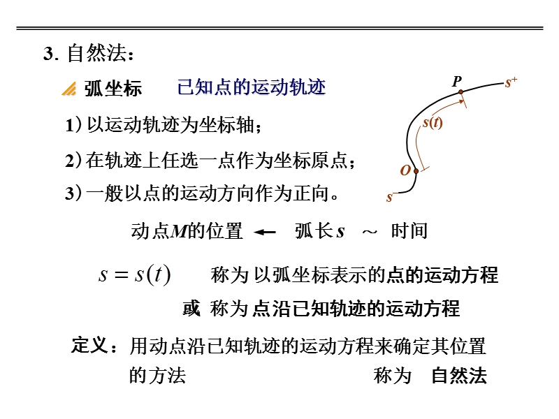 （四） 点的运动自然法.ppt_第1页