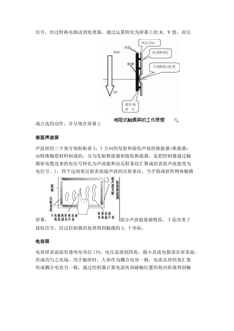 触控屏技术发展.doc_第2页