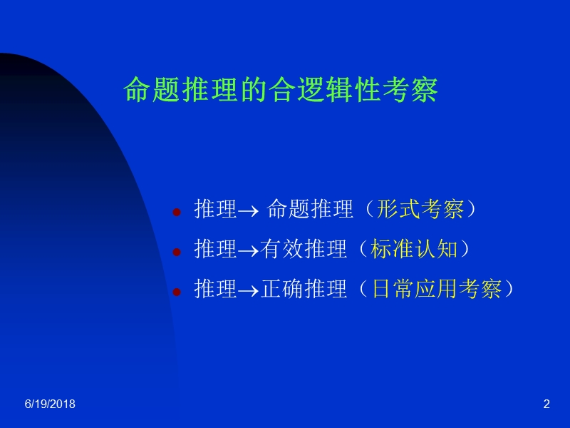 3逻辑学第三章40222.ppt_第2页