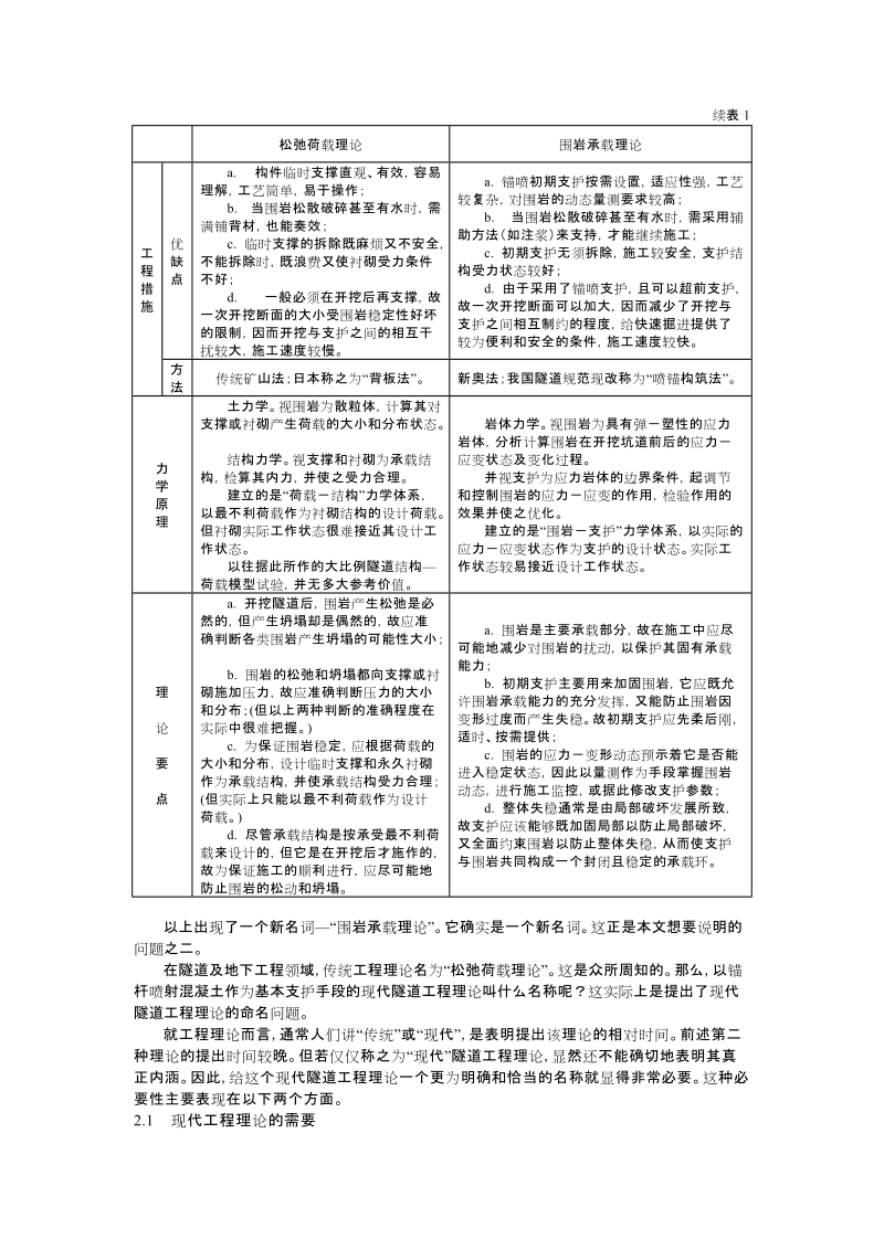 “新奥法”与现代隧道工程理论之我见.doc_第3页