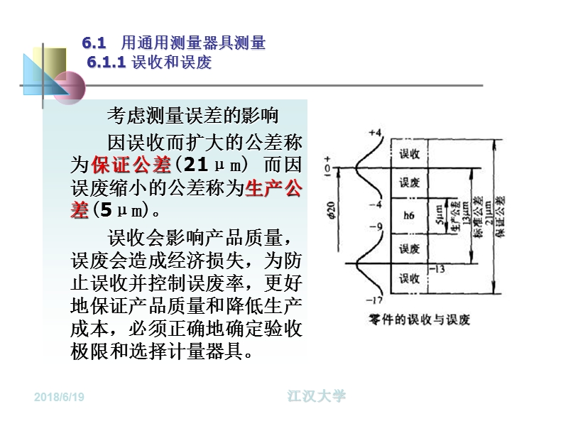 6光滑工件尺寸的检测.ppt_第2页