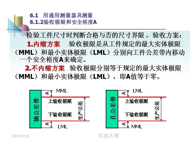 6光滑工件尺寸的检测.ppt_第3页