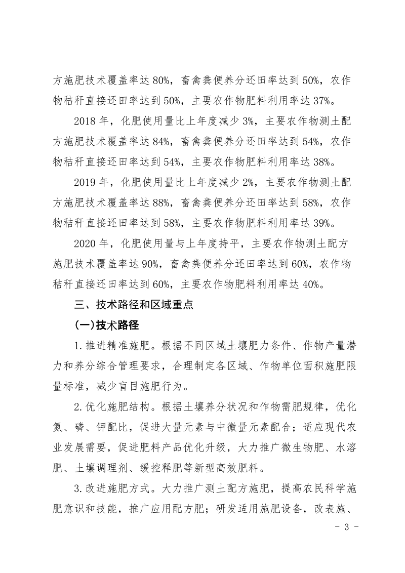 福建省到2020年化肥使用量零增长减量化行动工作方案.docx_第2页