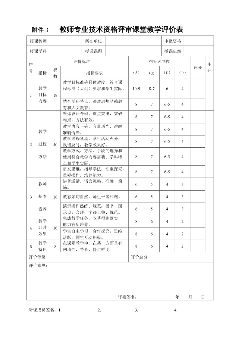 附件3 教师专业技术资格评审课堂教学评价表.doc_第1页