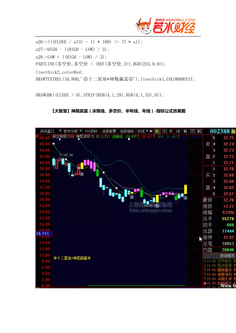 【股票指标公式下载】-【大智慧】神獒赢富(决策线、多空价、半年线、年线).doc.doc_第3页