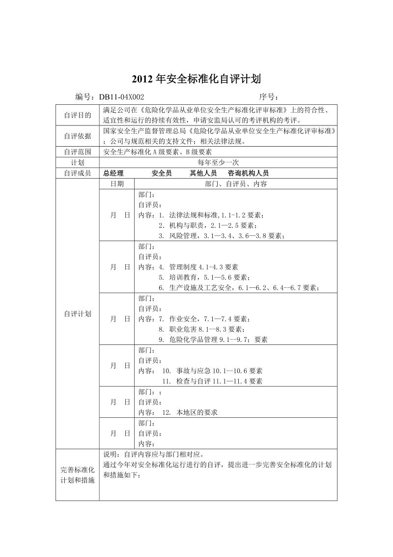 安全标准化(11大项)自评表.doc_第2页