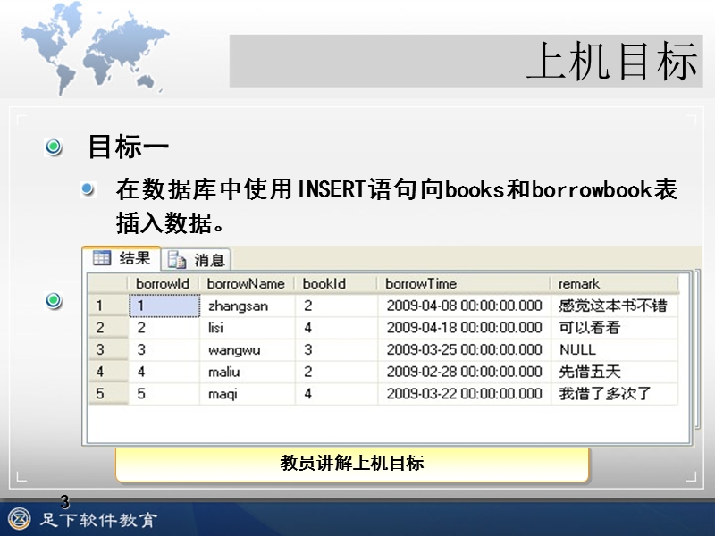 第三讲 添加、删除、修改数据(sql)上机.ppt_第3页